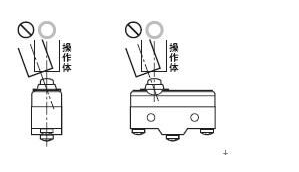 微動開關(guān)運(yùn)用與操作方法