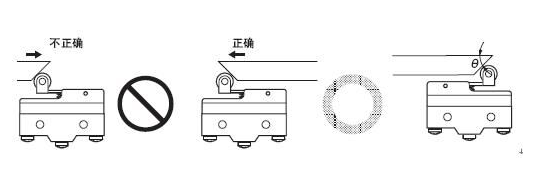 微動開關(guān)運(yùn)用與操作方法