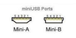 mini usb和micro usb的差異